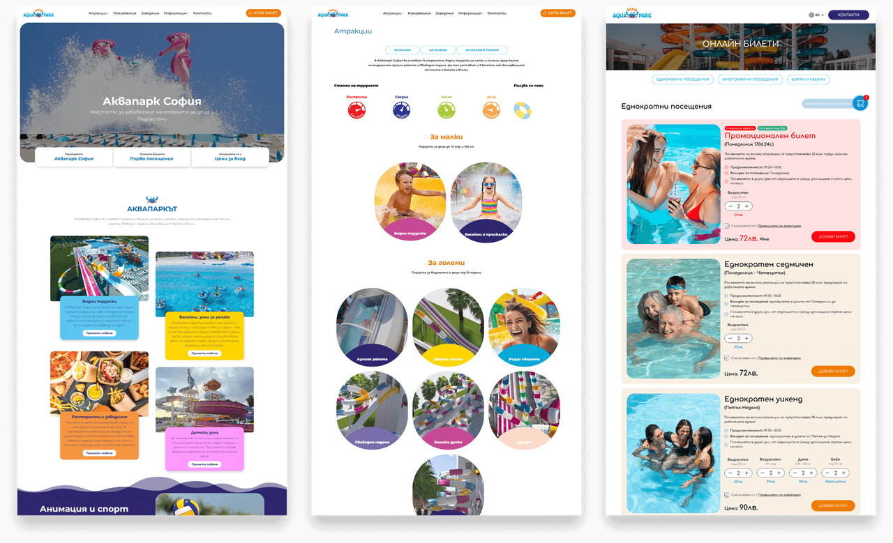 Дизайн на страници за атракции и билети на Aquapark Sofia