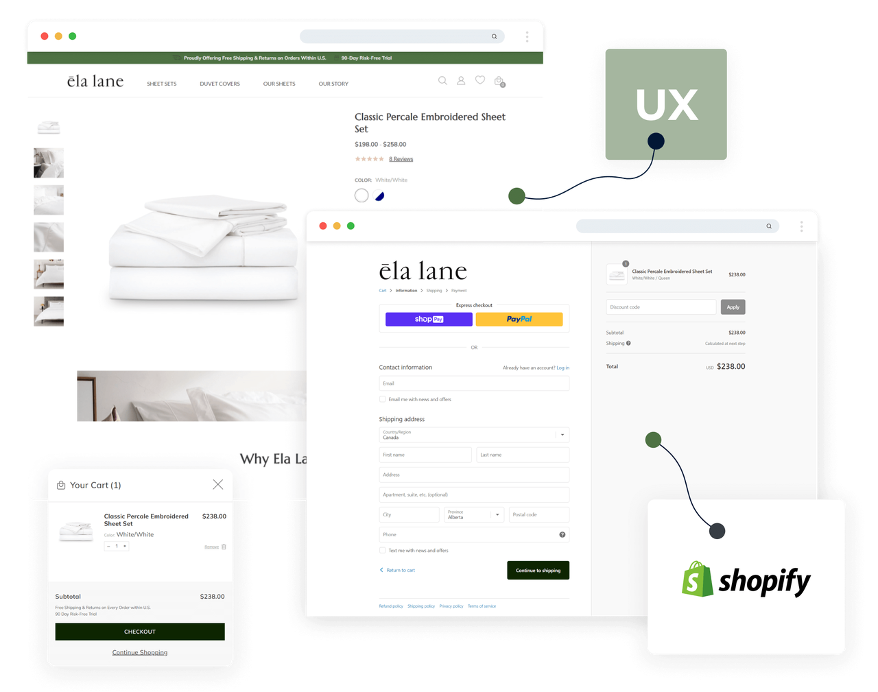 Продуктова страница и поръчка в Shopify магазина Ela Lane