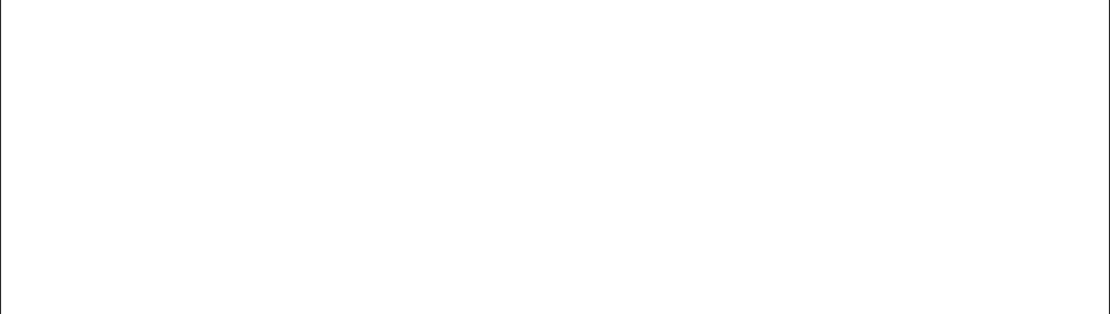 Love Loyalty